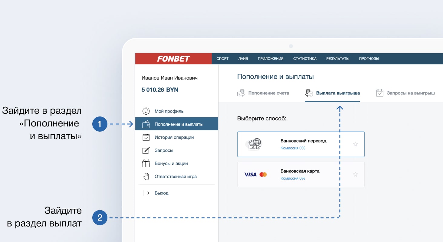 фонбет вывод денег на карту